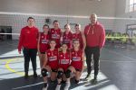 U13, LE AQUILOTTE VINCONO ANCORA